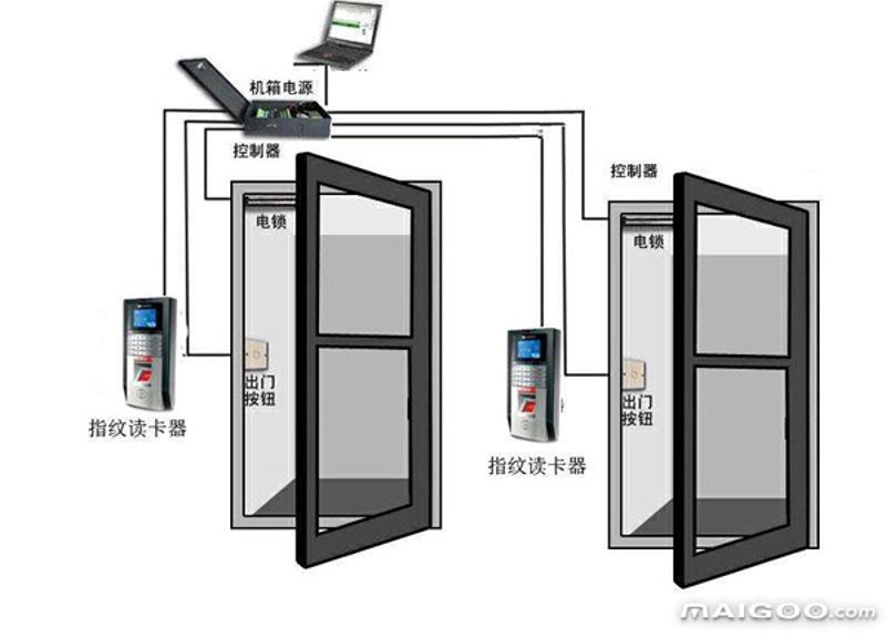 安防监控安装：守护安全的新篇章