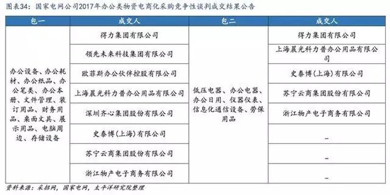 网络布线施工：构建数字信息高速路的关键步骤