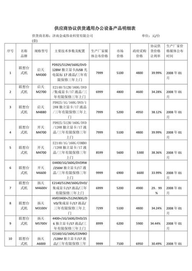 办公设备供应行业的最新动态