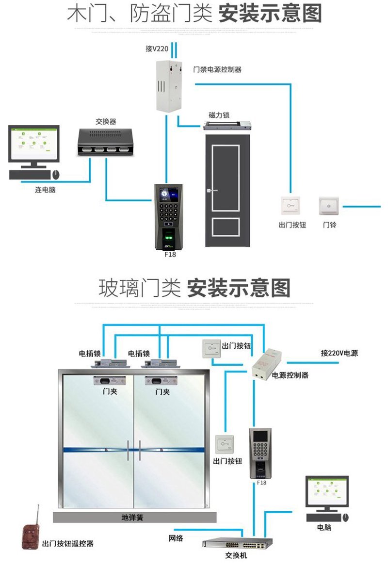 武汉数码产品批发趋势分析